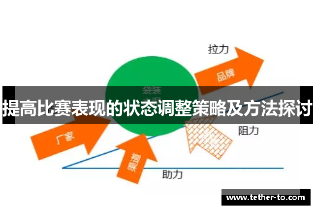 提高比赛表现的状态调整策略及方法探讨
